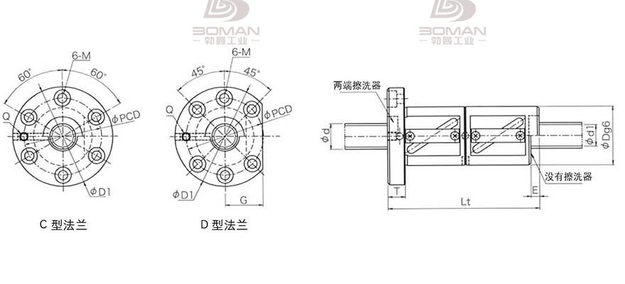KURODA GR5010FD-CALR 日本黑田丝杆是什么材料