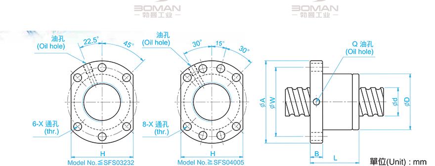 TBI SFS02505-3.8 tbi滚珠丝杆与螺母的安装方法