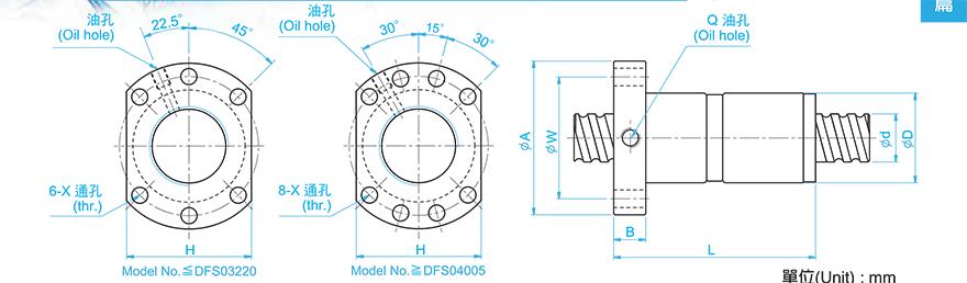 TBI DFS03220-2.8 tbi丝杆螺母样本