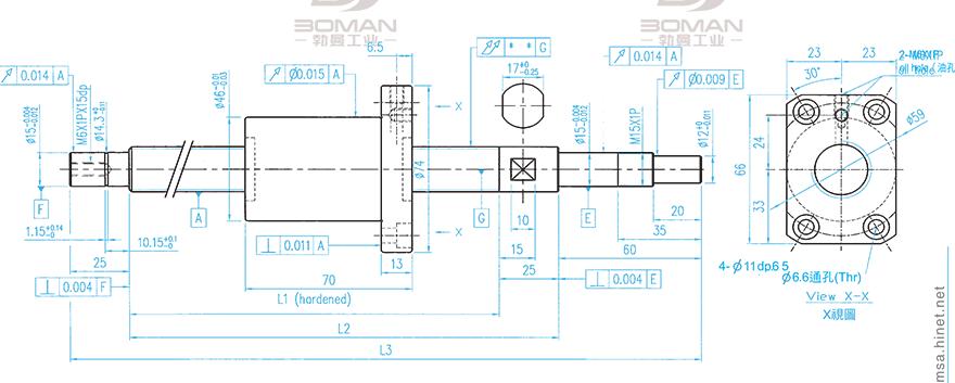 TBI XSVR02020A1DGC5-499-P1 tbi滚珠丝杆型号规格讲解